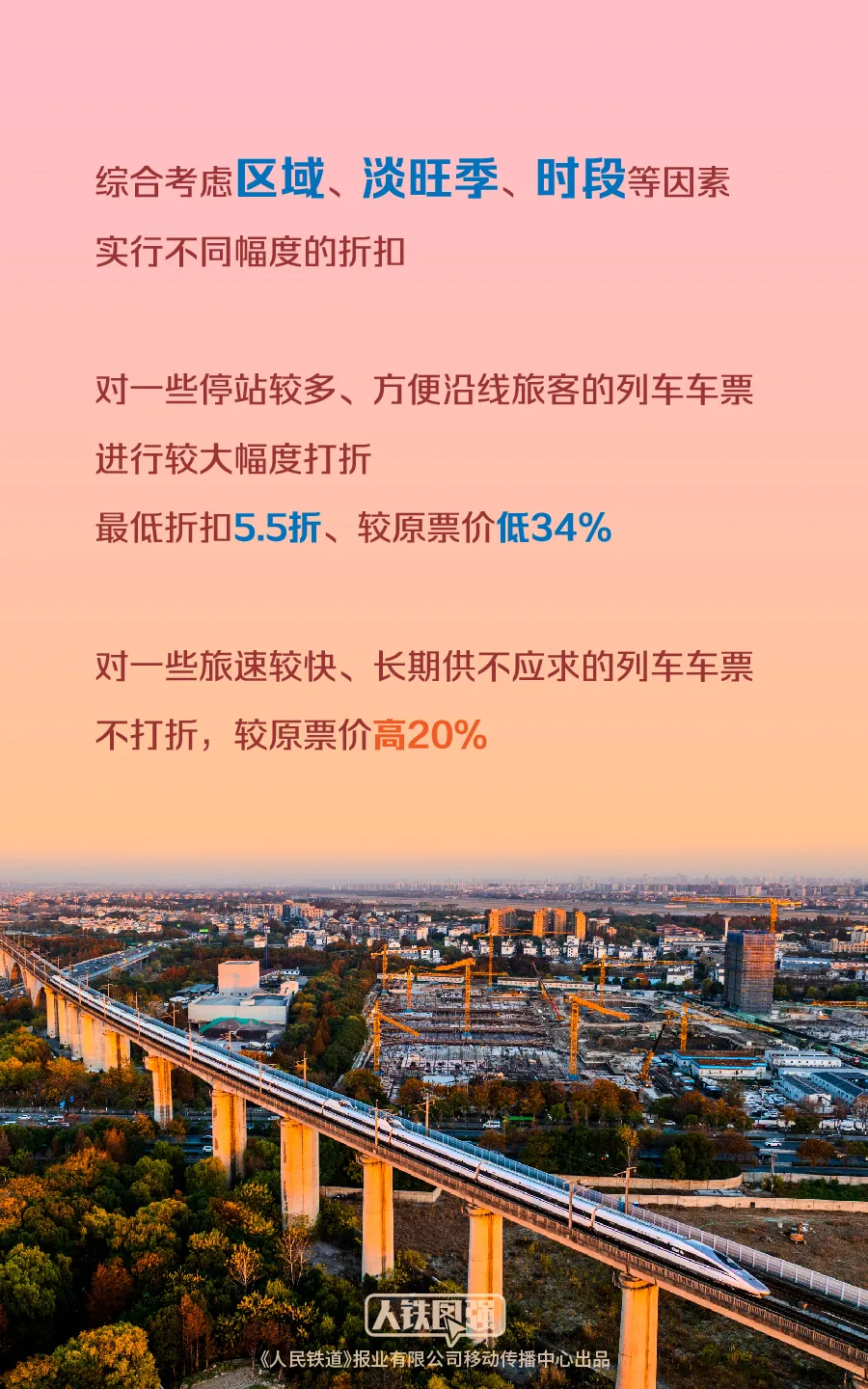 4 条高铁车票 6 月 15 日起实行市场化票价:明日开售,灵活折扣、有升有降