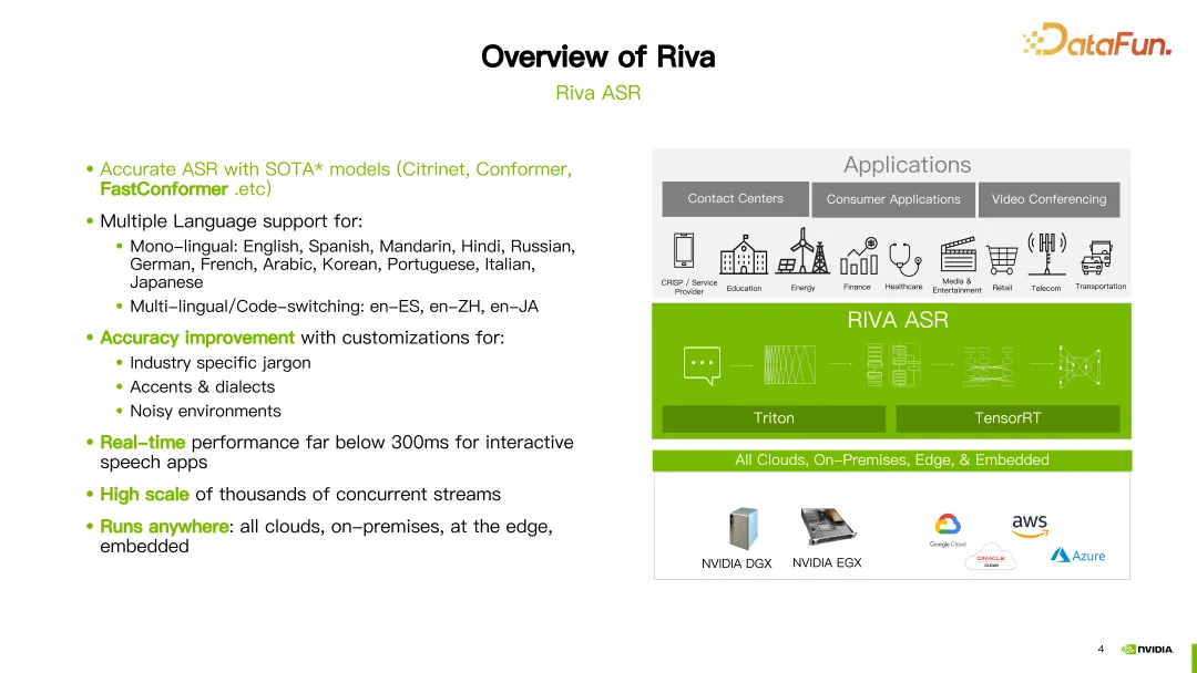 利用 NVIDIA Riva 快速部署企业级中文语音 AI 服务并进行优化加速