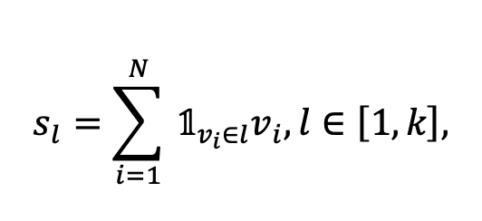 ICML 2024 Oral｜外部引导的深度聚类新范式