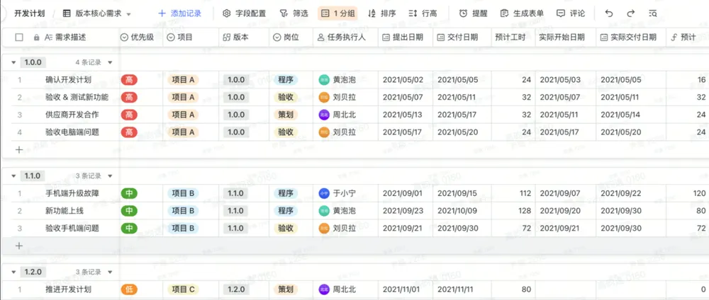 飞书，为何成为国内大模型独角兽们的共同选择？