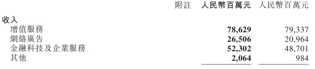 腾讯大模型App元宝上线，我们用它「单挑」了下GPT-4o