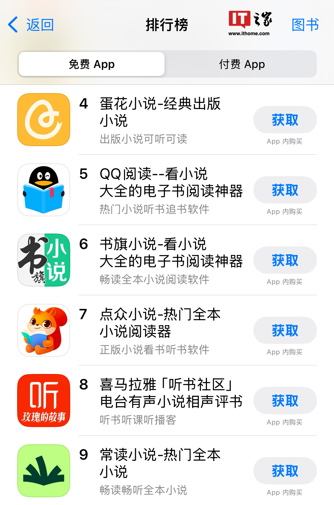 继番茄小说后，字节再推免费网文 App“蛋花小说”和“常读小说”