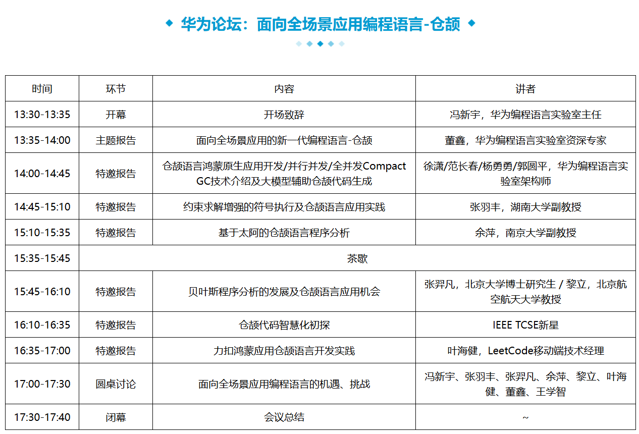 ACM 中国图灵大会 2024 将于 7 月 5 日举行，设华为仓颉编程语言论坛