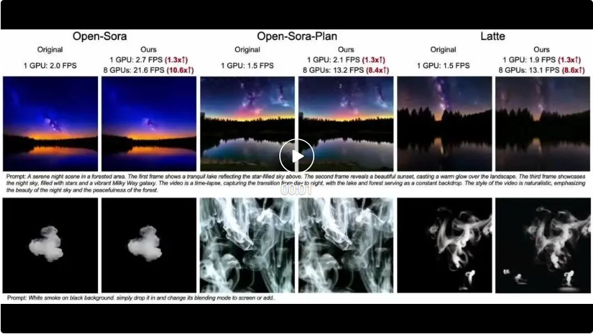 史上首个实时AI视频生成技术：DiT通用，速度提升10.6倍