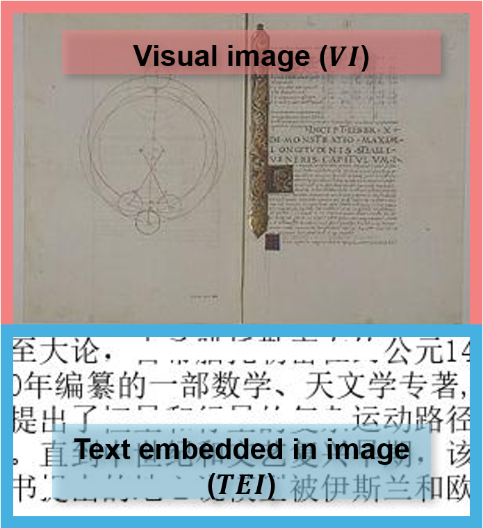 Bengio团队提出多模态新基准，直指Claude 3.5和GPT-4o弱点