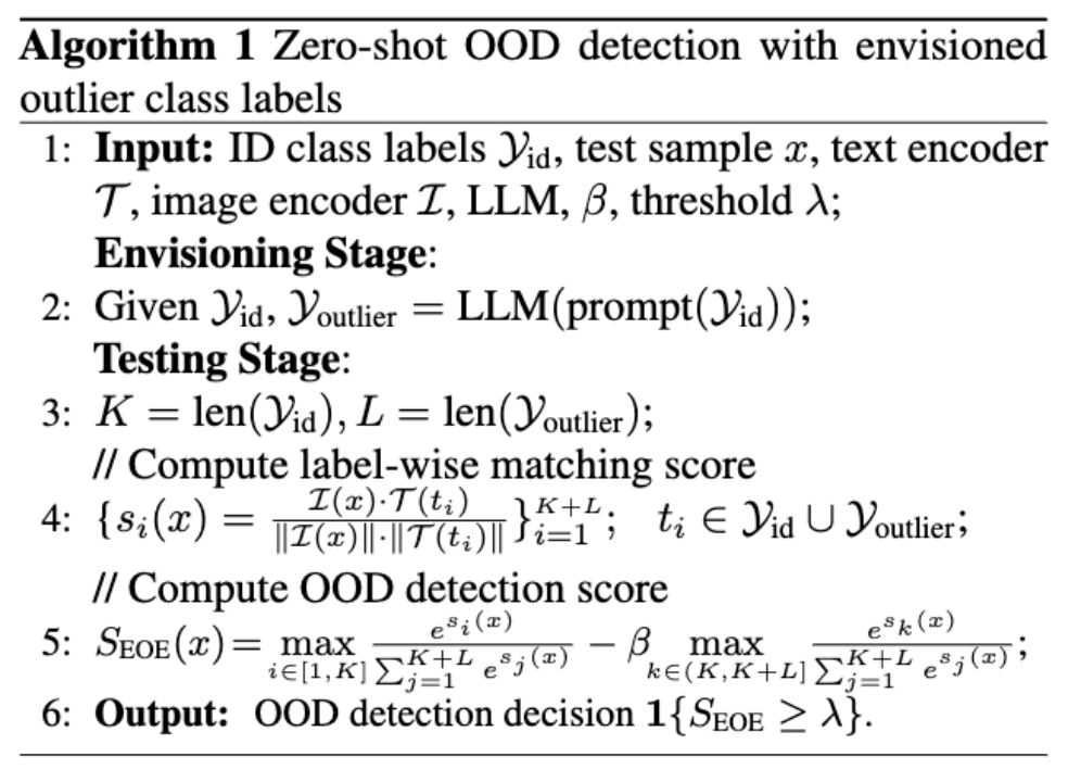 ICML 2024| 大语言模型助力基于CLIP的分布外检测任务