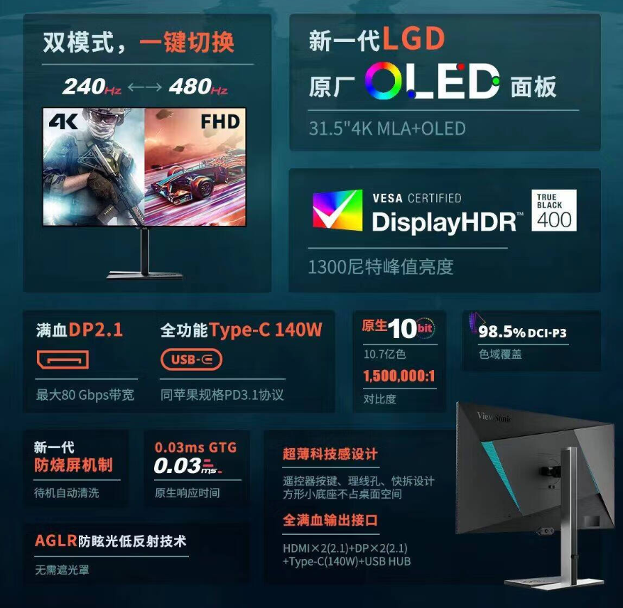 4K 240Hz、FHD 480Hz 双模式，优派 31.5 英寸 OLED 显示器 XG323 国行 10999 元