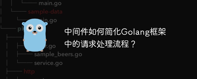 中间件如何简化Golang框架中的请求处理流程？