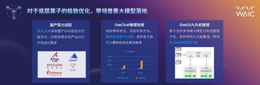 现场Live震撼！OmAgent框架强势开源！行业应用已全面开花