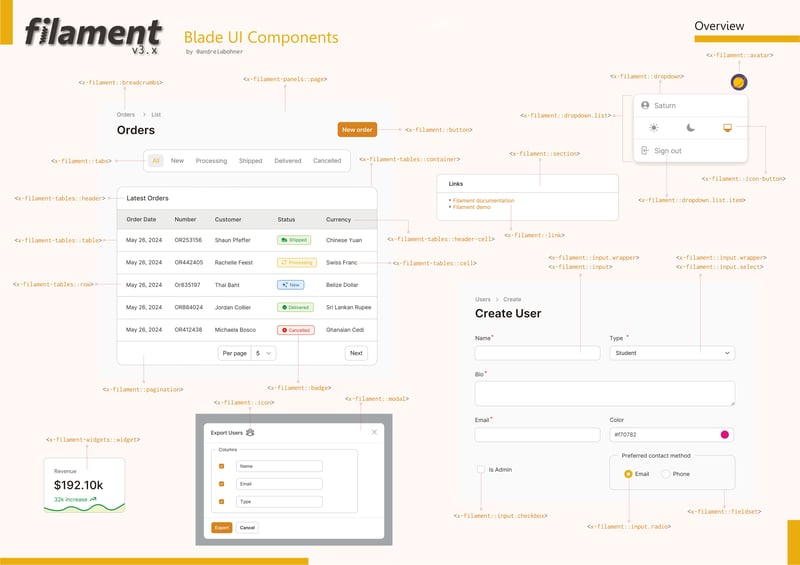 Filament PHP Blade UI Components Overview