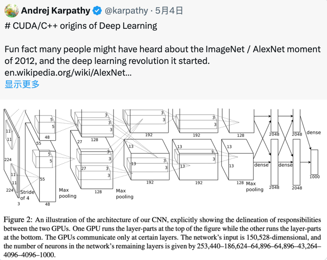 12年前上手深度学习，Karpathy掀起一波AlexNet时代回忆杀，LeCun、Goodfellow等都下场