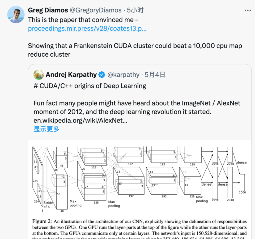 12年前上手深度学习，Karpathy掀起一波AlexNet时代回忆杀，LeCun、Goodfellow等都下场