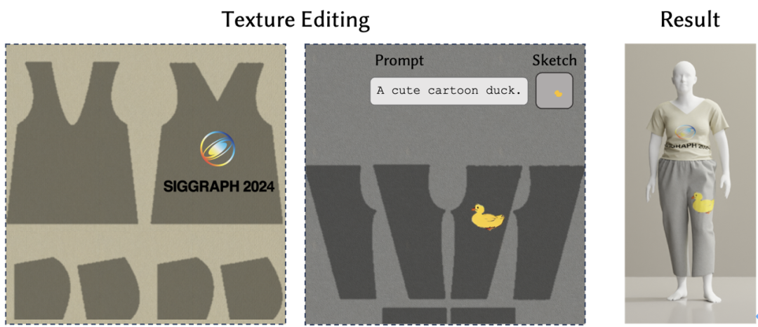 SIGGRAPH2024｜上科大、影眸联合提出DressCode：从文本生成3D服装板片
