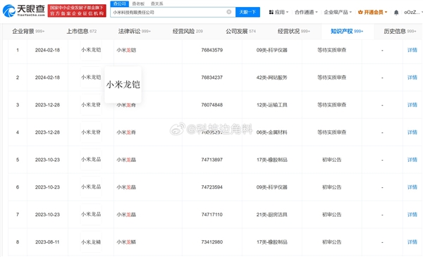 小米申请“小米龙铠”商标，全新防护方案亮相小米14 Ultra