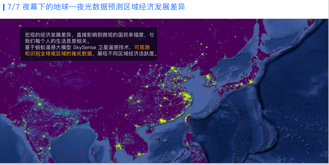 多模态遥感大模型的探索与实践，蚂蚁集团遥感大模型负责人王剑带来深度解读