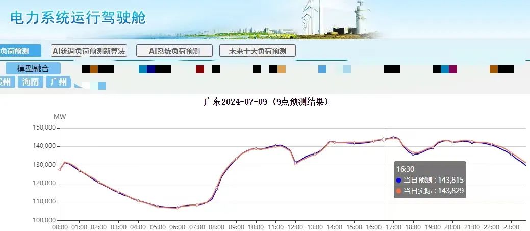 2.39 亿千瓦，我国南方区域持续高温下用电负荷今年首创历史新高