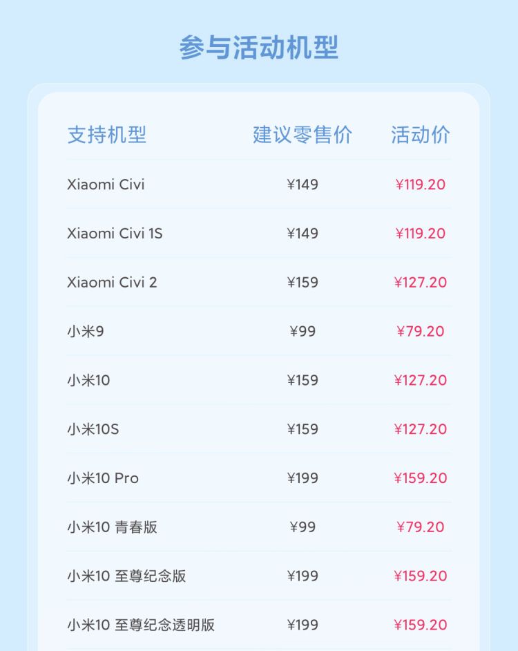 小米感恩季活动开启:80 款手机换电池 8 折、全系笔记本清洁 5 折,49.5 元起