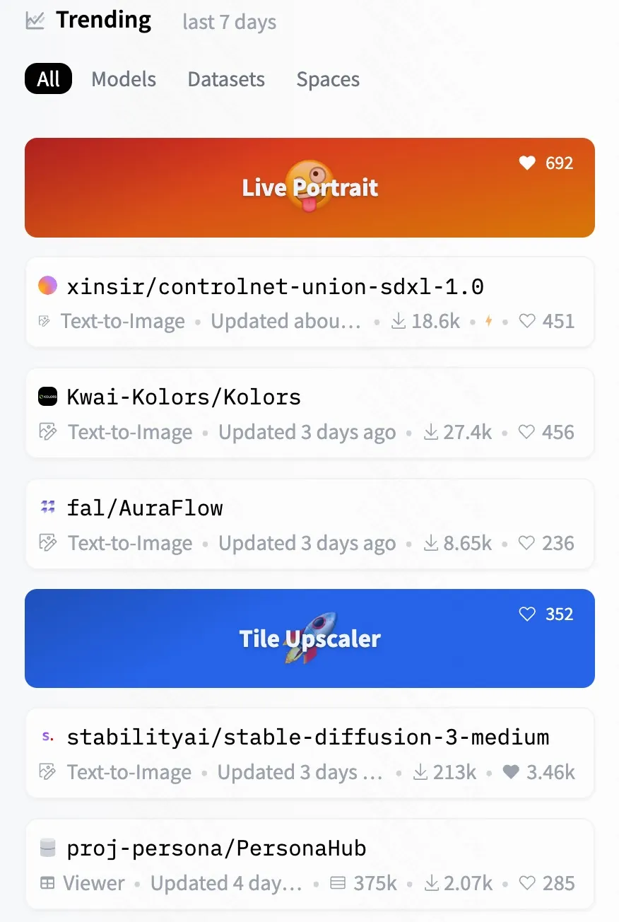 快手开源LivePortrait，GitHub 6.6K Star，实现表情姿态极速迁移