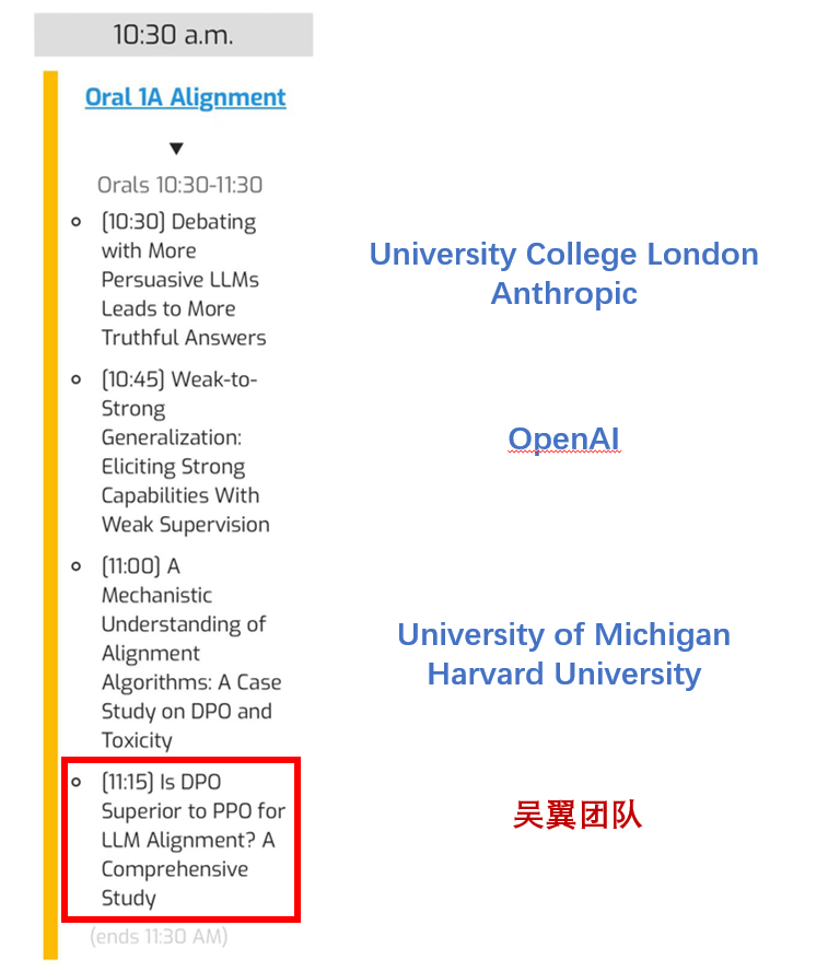 ICML 2024 Oral | DPO是否比PPO更适合LLM，清华吴翼团队最新揭秘