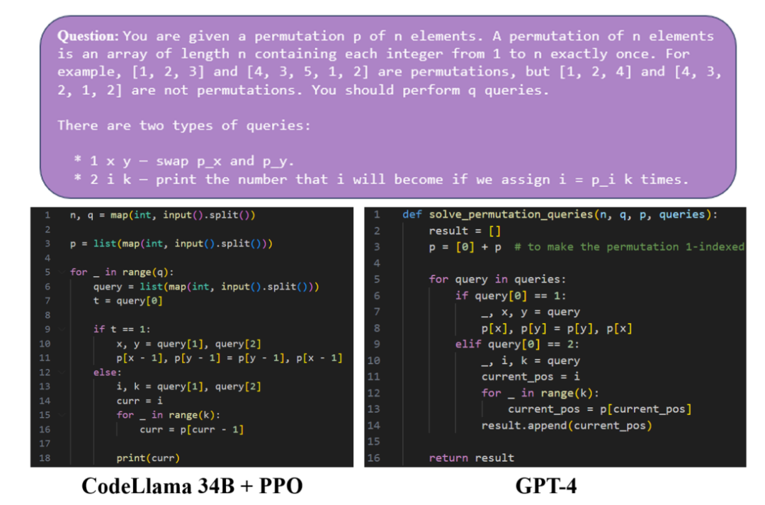 ICML 2024 Oral | DPO是否比PPO更适合LLM，清华吴翼团队最新揭秘