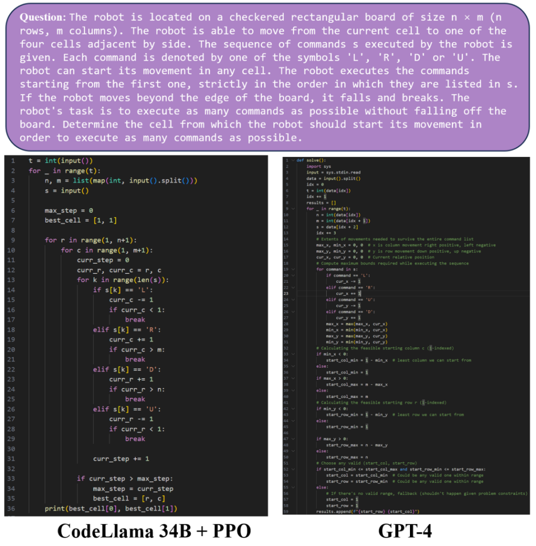 ICML 2024 Oral | DPO是否比PPO更适合LLM，清华吴翼团队最新揭秘