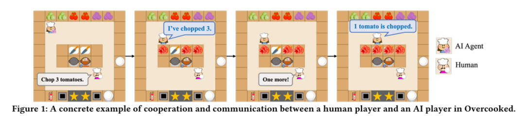 ICML 2024 Oral | DPO是否比PPO更适合LLM，清华吴翼团队最新揭秘