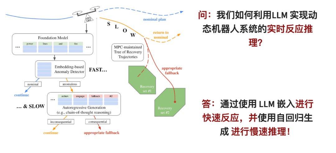 在机器人顶会 RSS 2024 上，中国的人形机器人研究斩获最佳论文奖