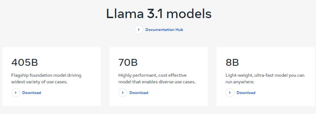 最强模型Llama 3.1 405B正式发布，扎克伯格：开源引领新时代