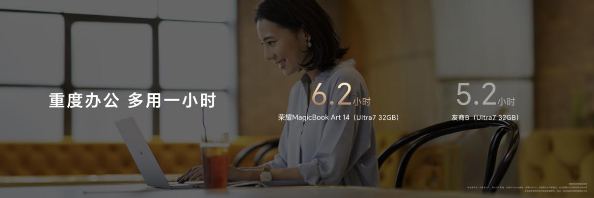 限时优惠 200 元、7799 元起，荣耀 MagicBook Art 14 首销：灵动慧眼摄像头