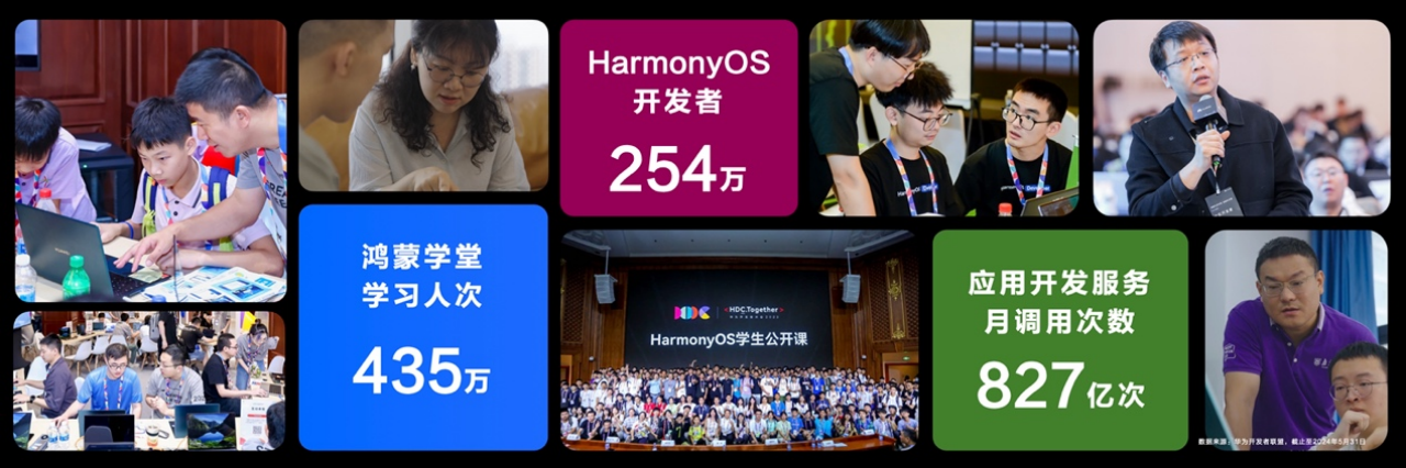 HarmonyOS 公开课面向青年学子公开招募，人才是鸿蒙发展关键引擎