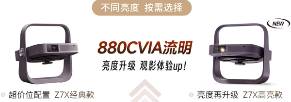 3000元价位投影仪推荐：当贝D6X与极米Z7X高亮版的综合评估