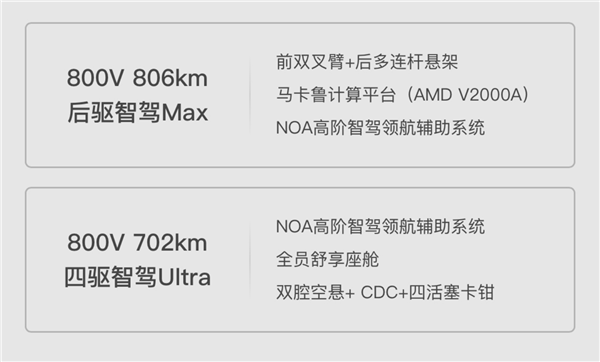 领克Z10来袭！21.58万起，首款电动车值不值？