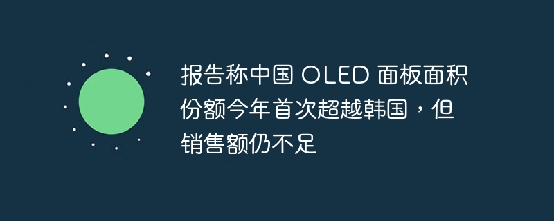 报告称中国 OLED 面板面积份额今年首次超越韩国，但销售额仍不足