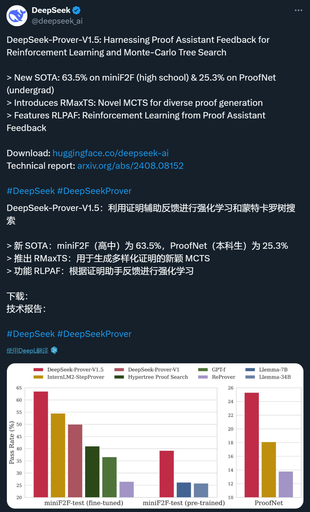 DeepSeek开源数学大模型，高中、大学定理证明新SOTA