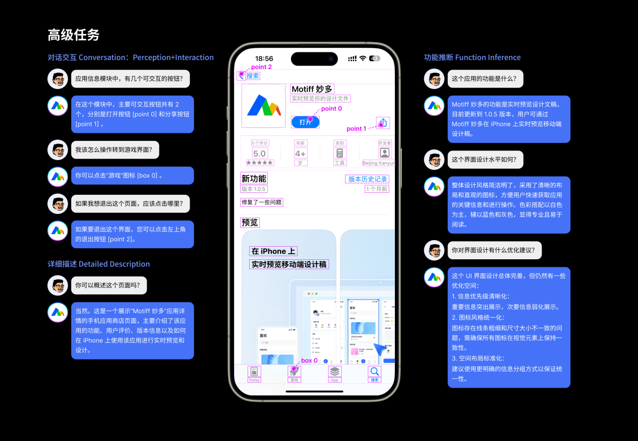 国内首个UI大模型出炉！Motiff妙多大模型打造设计师最佳助手、优化UI设计工作流