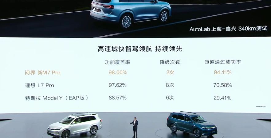 问界 M7 系列达成新里程碑，累计交付超 22 万辆