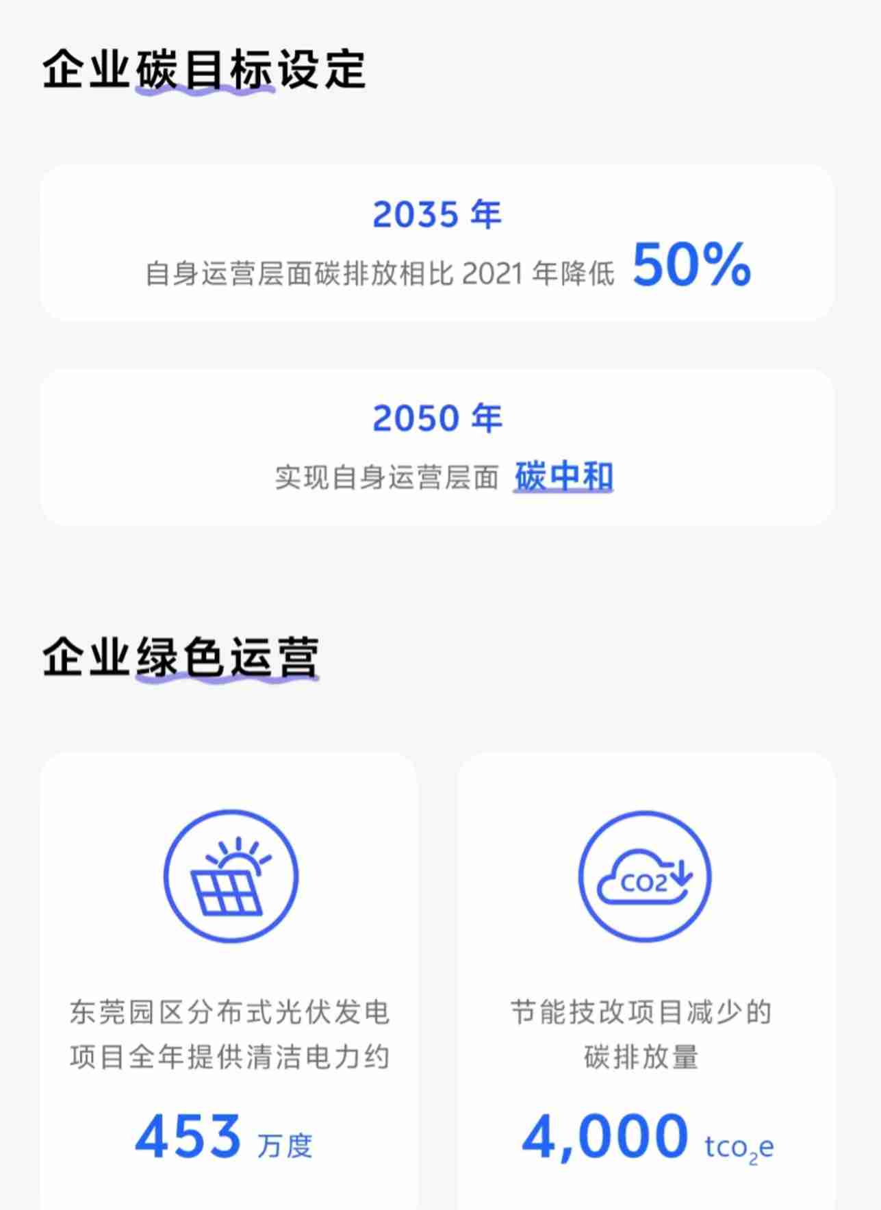 vivo：截至 2023 年末全球累计申请专利超 5.07 万件，2050 年实现自身运营层面碳中和