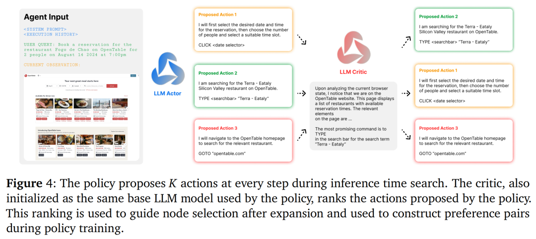 一直爆料OpenAI「草莓」的账号，竟然是个智能体？斯坦福系创企「炒作」AgentQ