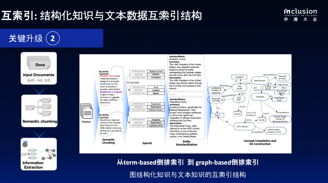 蚂蚁自研知识增强大模型服务框架KAG，可显著提升知识推理准确率