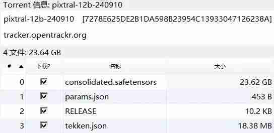 ​Mistral首个多模态模型Pixtral 12B来了！还是直接放出24GB磁力链接