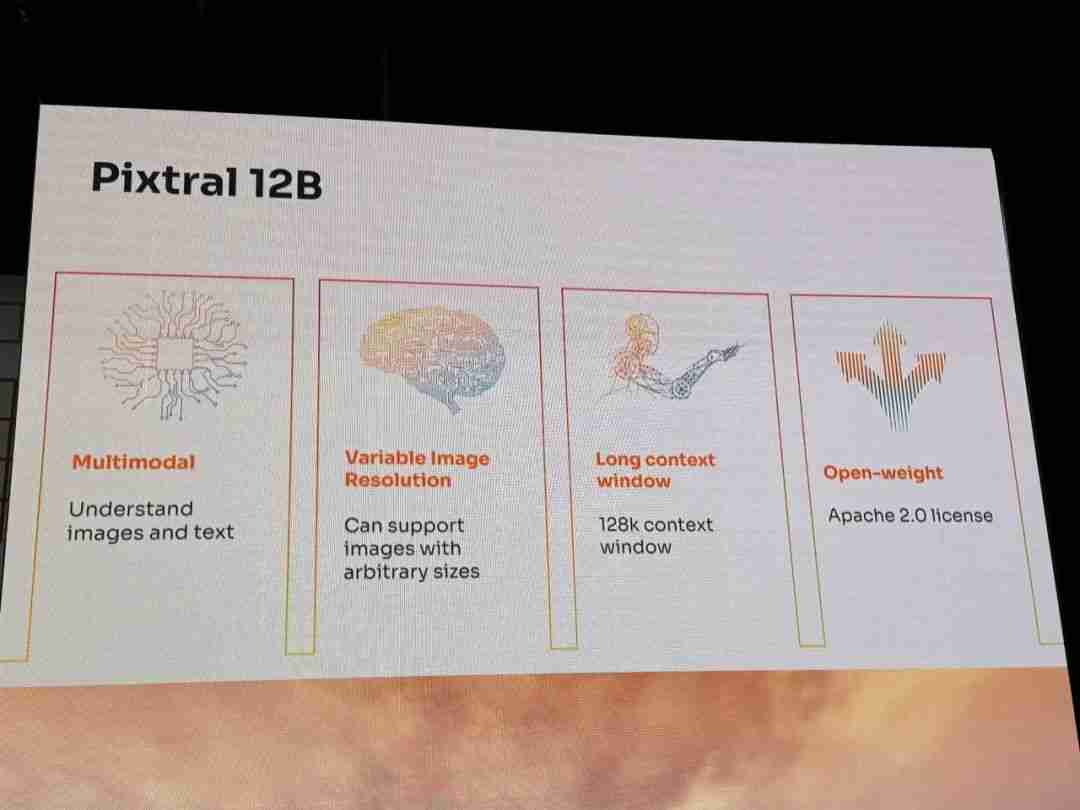 ​Mistral首个多模态模型Pixtral 12B来了！还是直接放出24GB磁力链接