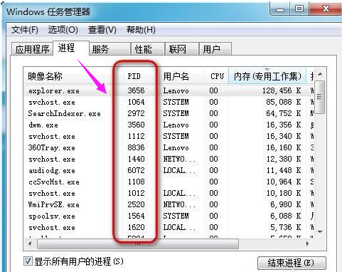 Win7任务管理器PID怎么显示 Win7任务管理器PID显示操作步骤