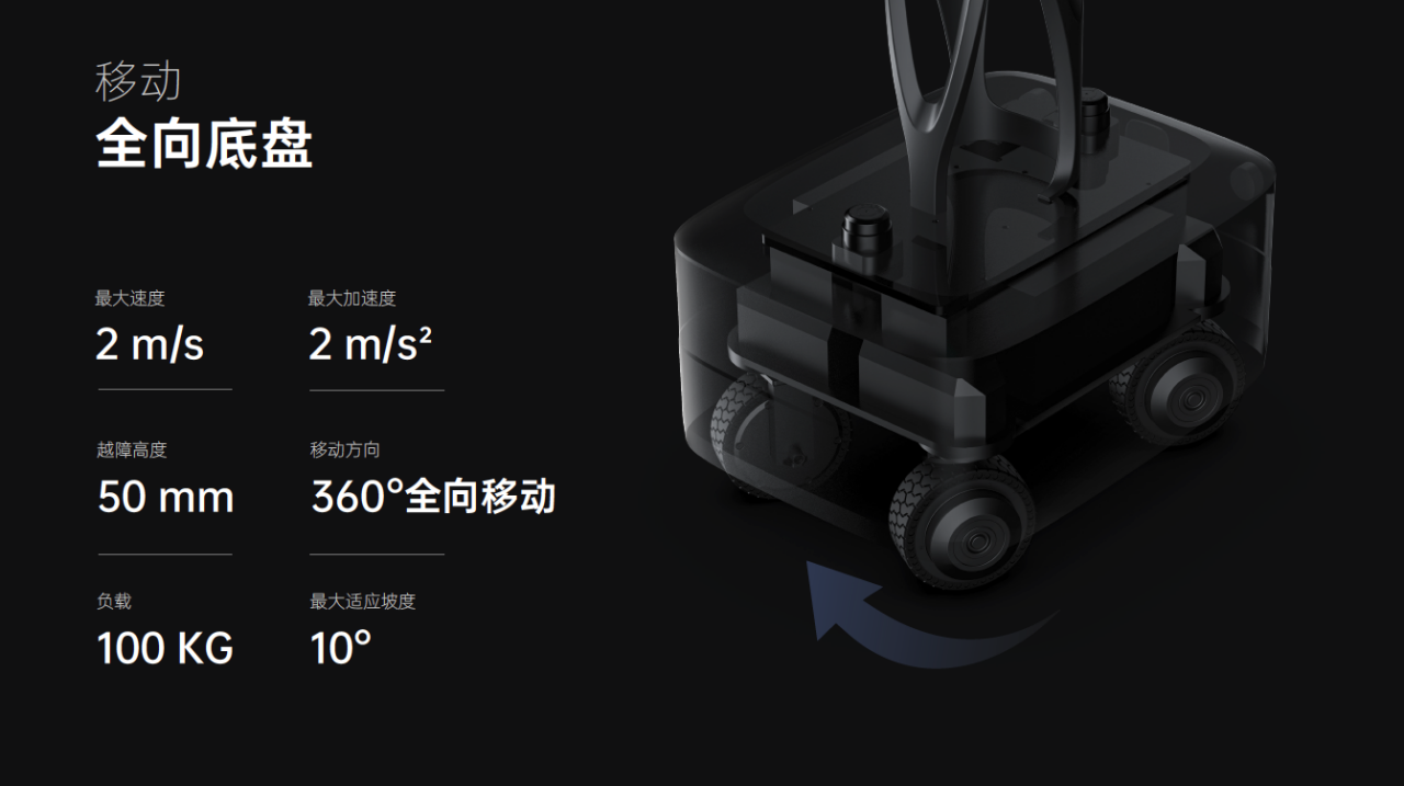 引领通用具身新时代：普渡发布首款类人形机器人PUDU D7