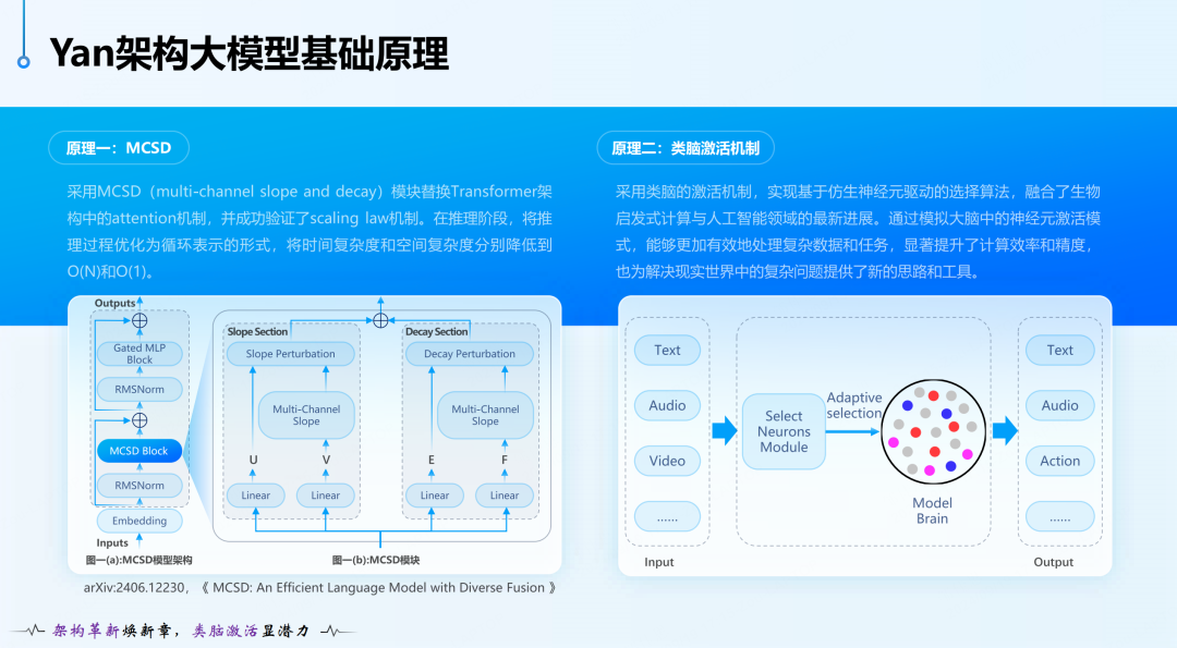 与其造神，不如依靠群体的力量：这家公司走出了一条不同于OpenAI的AGI路线