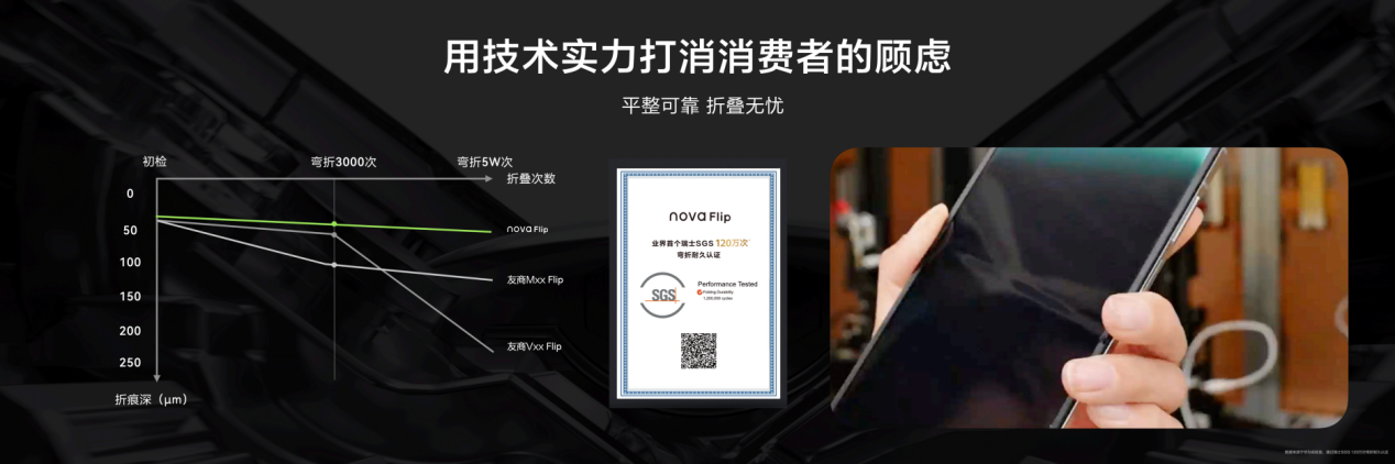 让小折叠从好用到更好用！华为 nova Flip 再迎重磅功能升级