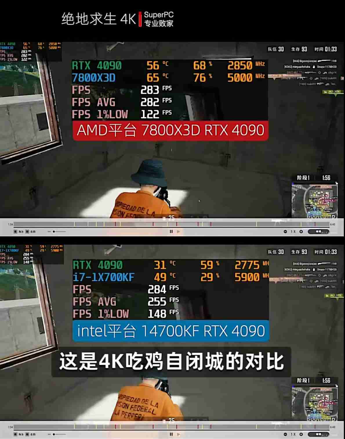 不必神话锐龙 7 7800X3D，酷睿 i7-14700KF 也很适合打游戏