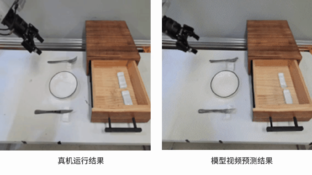 GR-2登场！ByteDance Research提出机器人大模型，具备世界建模和强大泛化能力