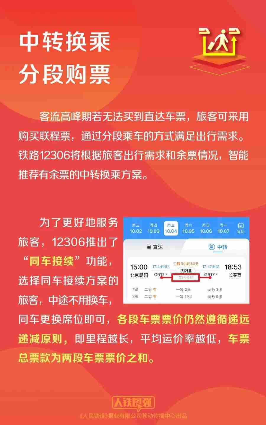 铁路 12306 再次提醒：从未授权任何第三方平台发售火车票