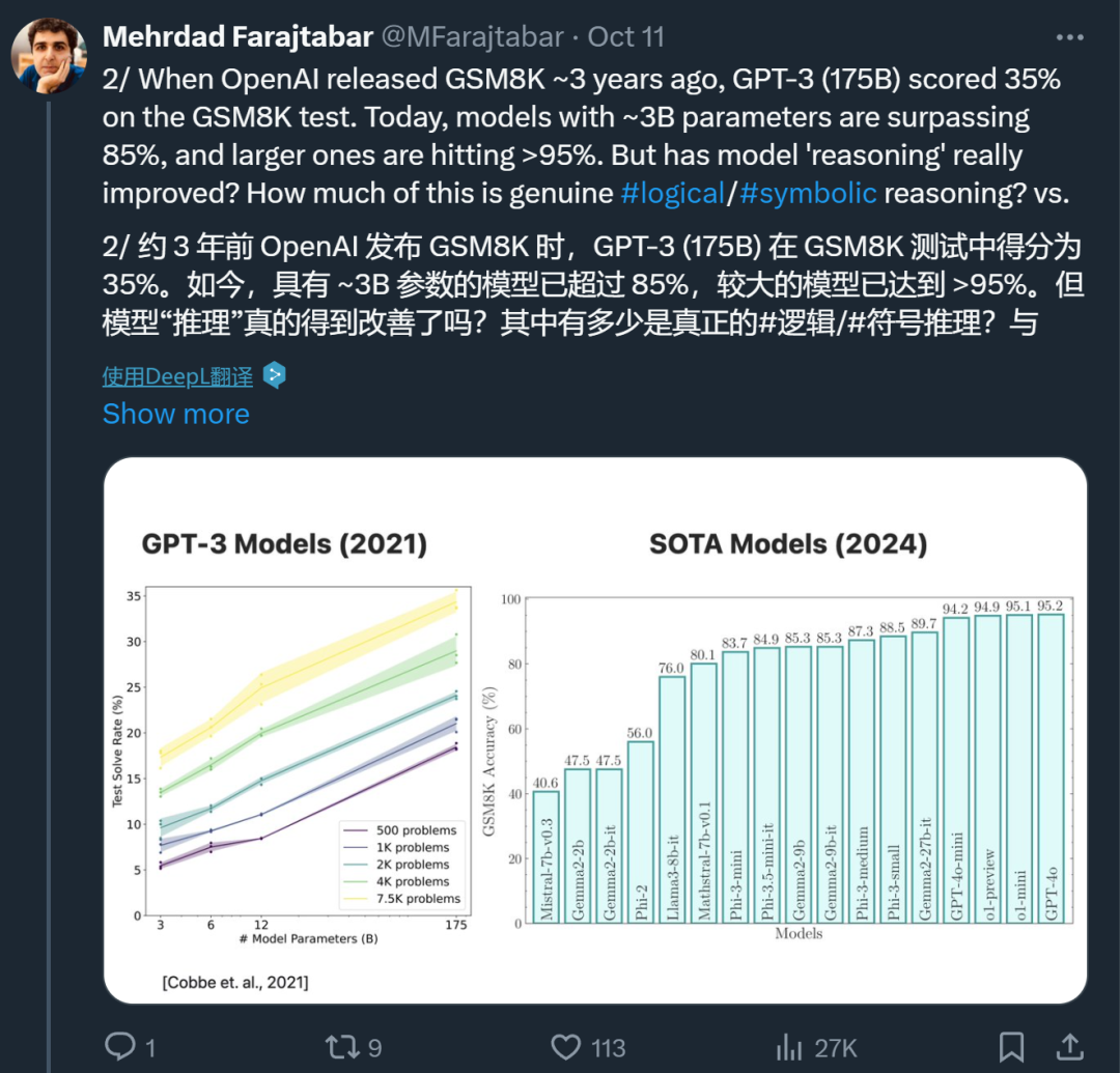 给小学数学题加句「废话」，OpenAI o1就翻车了，苹果新论文质疑AI推理能力