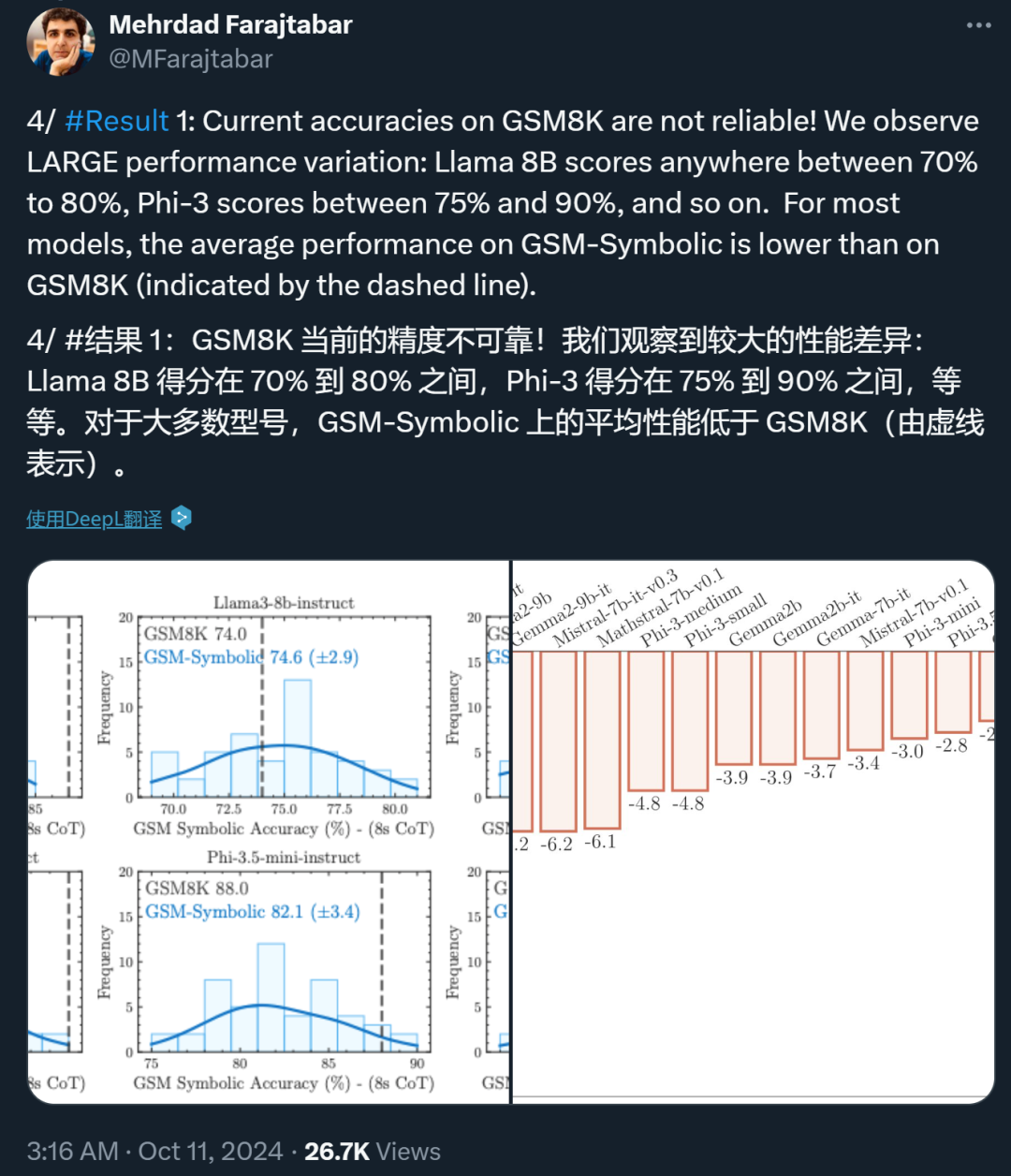 给小学数学题加句「废话」，OpenAI o1就翻车了，苹果新论文质疑AI推理能力